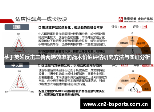 基于英超反击三传两递效率的战术价值评估研究方法与实证分析
